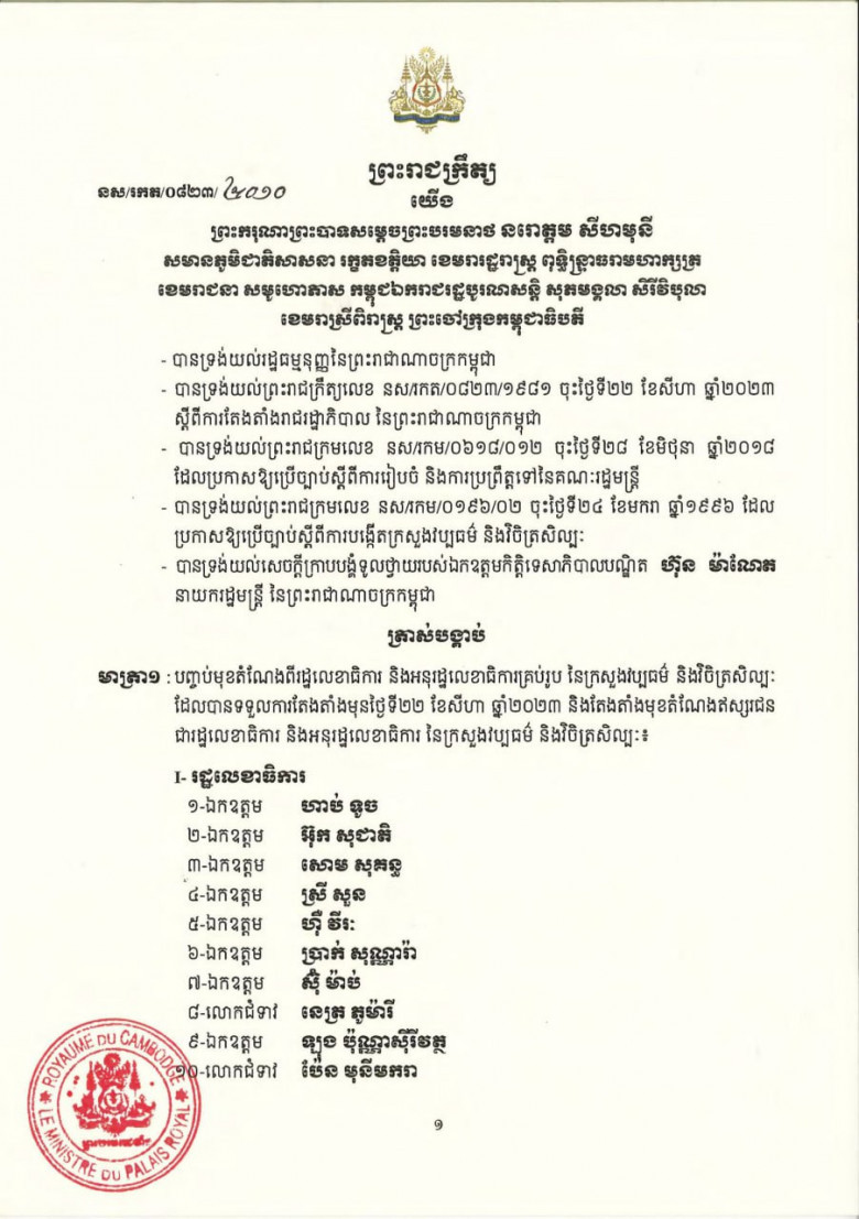 សមាសភាព រដ្ឋលេខាធិការ​ និងអនុរដ្ឋលេខាធិការ នៃក្រសួងវប្បធម៌ និងវិចិត្រសិល្បៈ ក្នុងនីតិកាលទី៧នៃរដ្ឋសភា