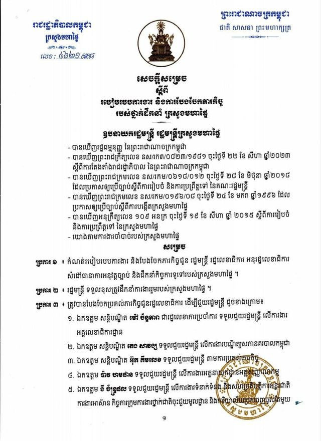 ឧបនាយករដ្ឋមន្រ្តី ស សុខា ចេញសេចក្ដីសម្រេចបែងចែកភារកិច្ចដល់ រដ្ឋលេខាធិការ និងអនុរដ្ឋលេខាធិការក្រសួងមហាផ្ទៃ