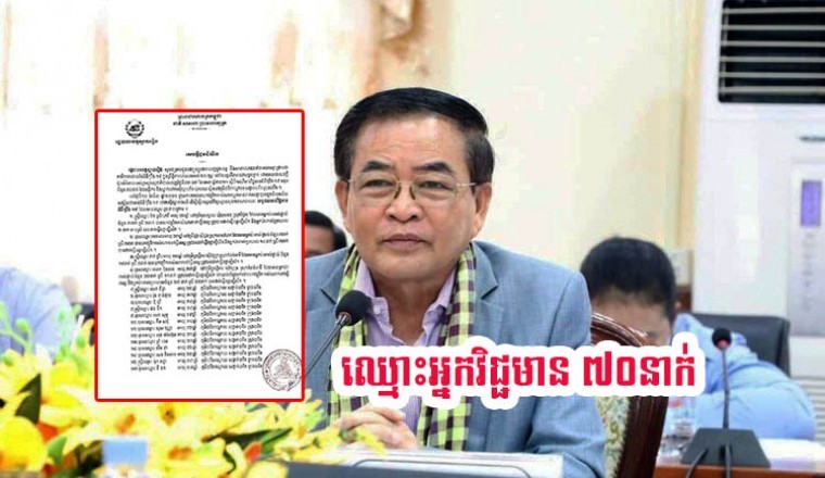ខេត្តស្វាយរៀងបង្ហាញឈ្មោះ អ្នកវិជ្ជមានកូវីដទាំង៧០នាក់ បើពាក់ព័ន្ធសូមផ្ដល់ដំណឹងដល់អាជ្ញាធរ
