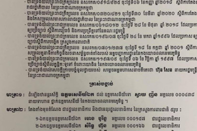 ព្រះរាជក្រឹត្យតែងតាំងមុខតំណែង រដ្ឋលេខាធិការ និងអនុរដ្ឋលេខាធិការ នៃក្រសួងការពារជាតិចំនួន​៥ រូប