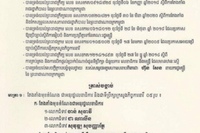 ព្រះរាជក្រឹត្យតែងតាំង លោកស្រី ចាន់ សុធាវី លោកស្រី ជា ណាលីន លោកស្រី សុវុឌ្ឍ សុបញ្ញារ័ត្ន ជាអនុរដ្ឋលេខាធិការ នៃក្រសួងកិច្ចការនារី