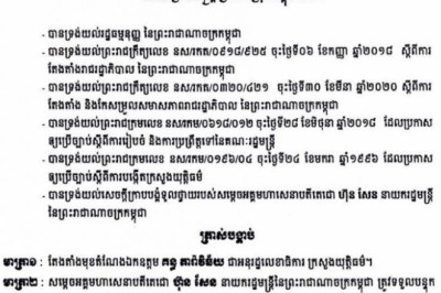 ព្រះរាជក្រឹត្យតែងតាំង លោក គន្ធ តារាវិឆ័យ ជាអនុរដ្ឋលេខាធិការ ក្រសួងយុត្តិធម៌