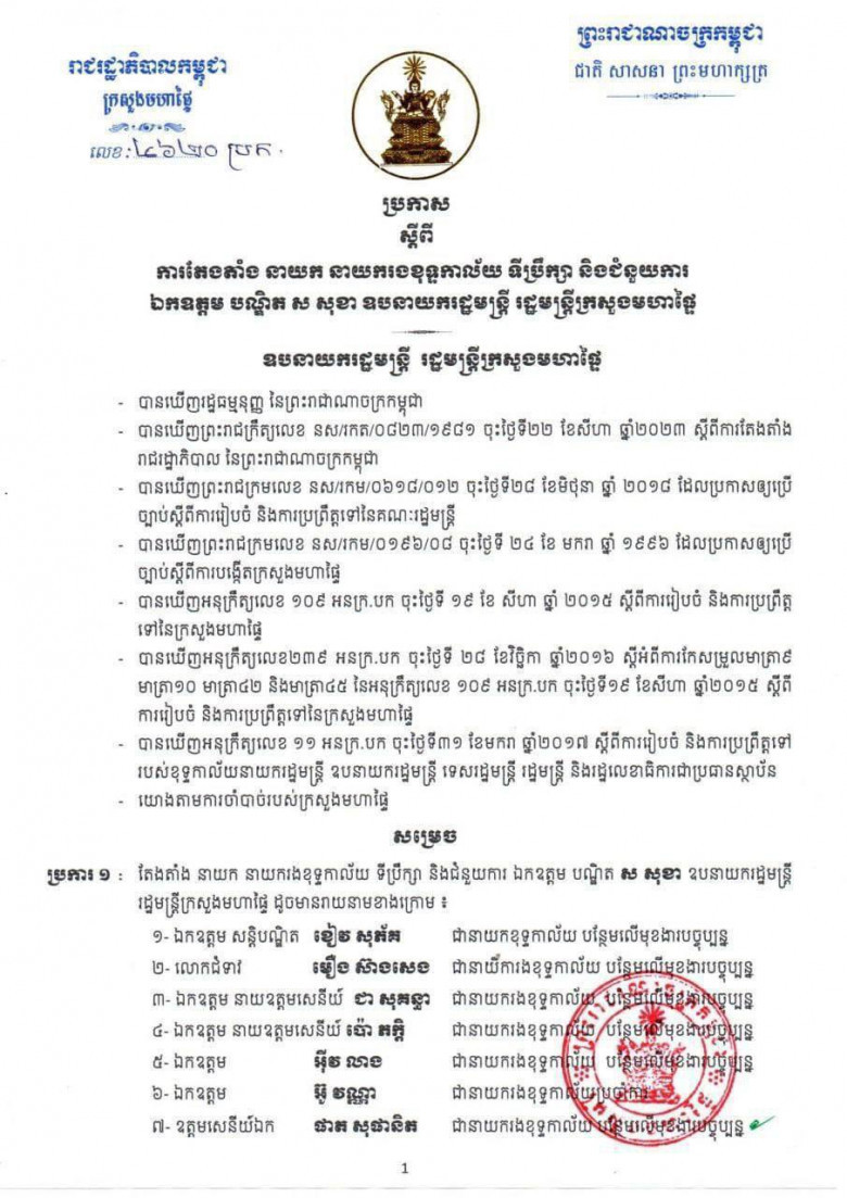 ឧបនាយករដ្ឋមន្រ្តី ស សុខា តែងតាំង នាយក នាយករងខុទ្ទកាល័យ ទីប្រឹក្សា និងជំនួយការ សរុប៤៩រូប