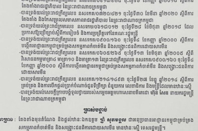 លោក លី បញ្ញារិទ្ធិ៍ ត្រូវបានតែងតាំងជា អគ្គលេខាធិការ អាជ្ញាធរកម្ពុជា គ្រប់គ្រងសកម្មភាពកំចាត់មីន និងសង្គ្រោះជនពិការដោយសារមីន