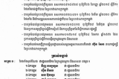 ព្រះរាជក្រឹត្យ តែងតាំងមុខតំណែងជា រដ្ឋលេខាធិការនៃក្រសួងធម្មការ និងសាសនា ០៦រូប